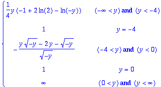 [Maple Math]