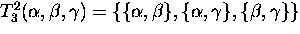 $T^2_3 (\alpha, \beta,
\gamma) =
\{\{\alpha,\beta\},\{\alpha,\gamma\},\{\beta,\gamma\}\}$