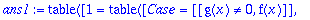 ans1 := TABLE([1 = TABLE([Case = [[g(x) <> 0, f(x)]...