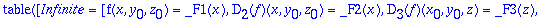 TABLE([Infinite = [f(x,y[0],z[0]) = _F1(x), D[2](f)...