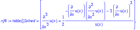 rif6 := TABLE([Solved = [diff(u(x),`$`(x,3)) = 1/2*...