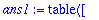 ans1 := TABLE([Solved = [diff(xi(x,y),x) = -1/2*eta...