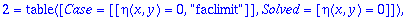 ans2_2 := TABLE([1 = TABLE([Case = [[eta(x,y) <> 0,...