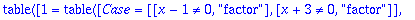 TABLE([1 = TABLE([Case = [[x-1 <> 0, 