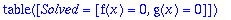 TABLE([Solved = [f(x) = 0, g(x) = 0]])
