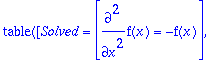 TABLE([Solved = [diff(f(x),`$`(x,2)) = -f(x)], Diff...