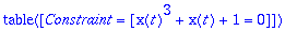 TABLE([Constraint = [x(t)^3+x(t)+1 = 0]])
