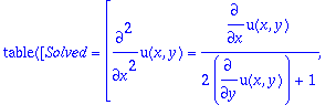 TABLE([Solved = [diff(u(x,y),`$`(x,2)) = diff(u(x,y...