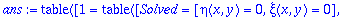 ans := TABLE([1 = TABLE([Solved = [eta(x,y) = 0, xi...