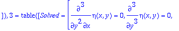 ans := TABLE([1 = TABLE([Solved = [eta(x,y) = 0, xi...