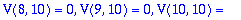 [Maple Math]